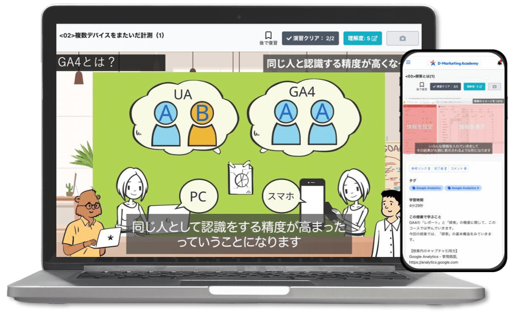 GA4の概念を説明するアニメーション動画の画像