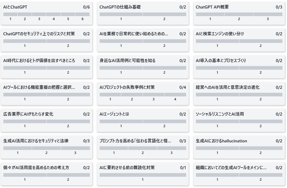 カリキュラム提案書のサンプル