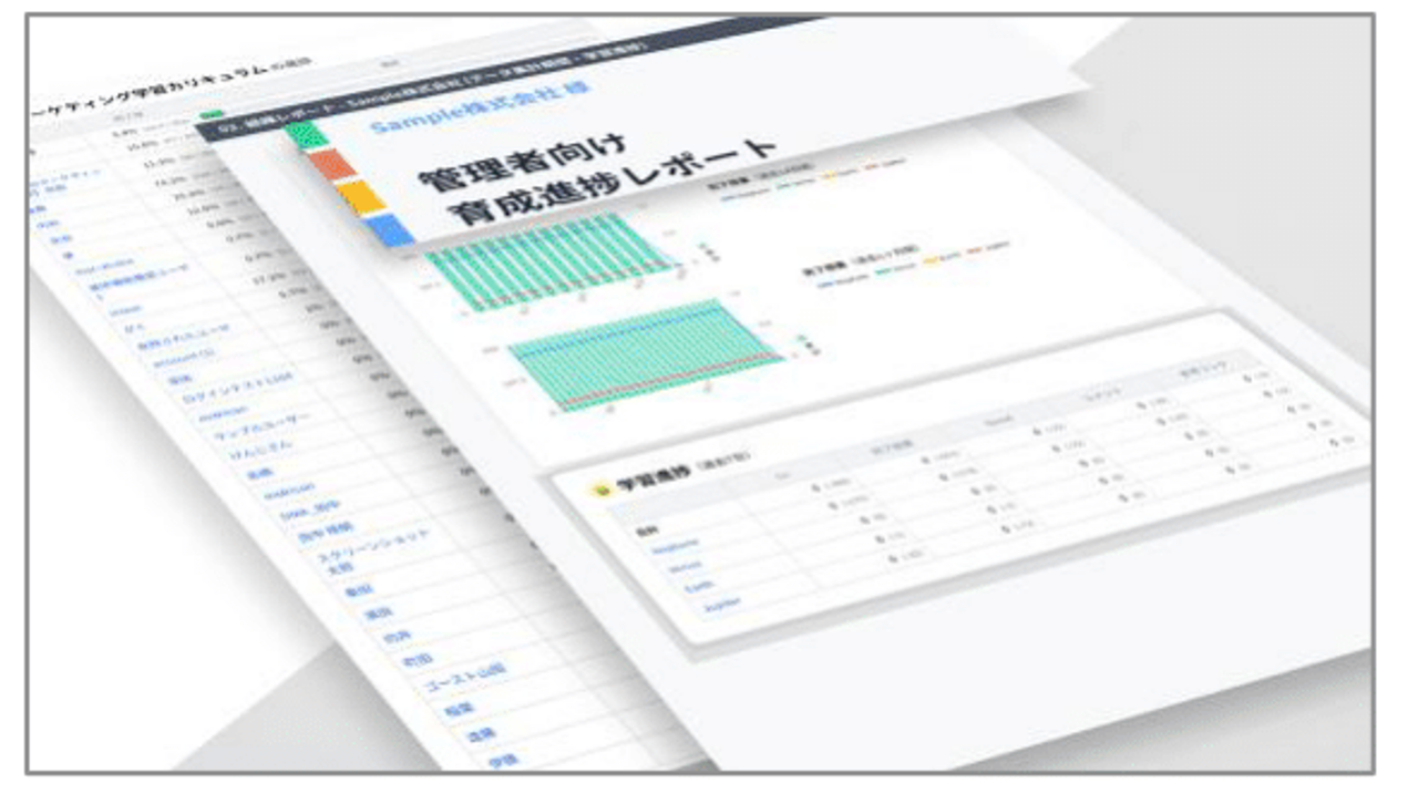 自動生成された進捗レポートメールの画面