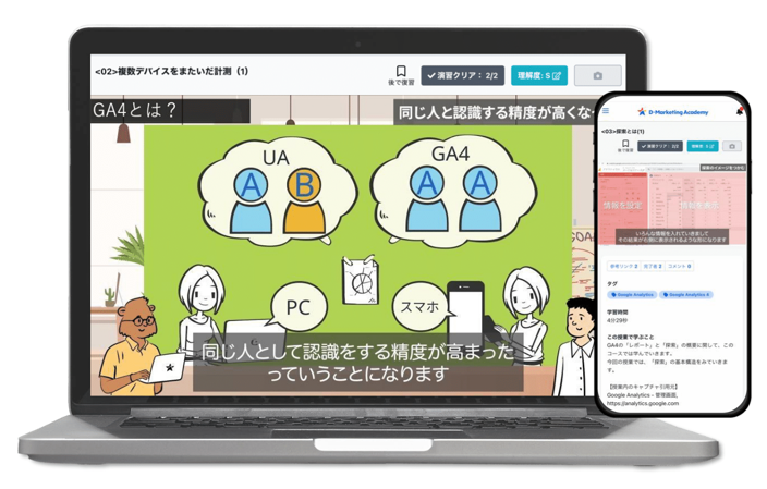 eラーニング研修